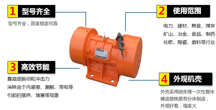 臥式振動電機(jī)結(jié)構(gòu)特點(diǎn)