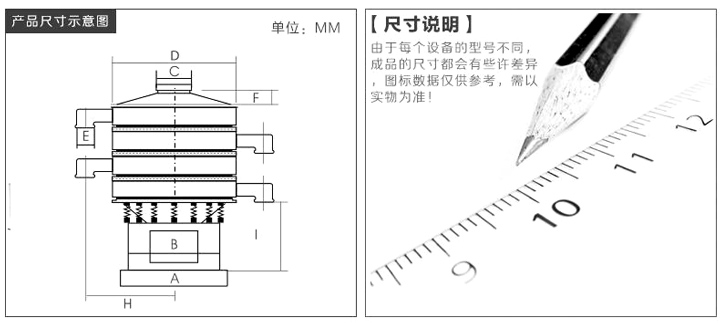 圓形振動(dòng)篩圖紙