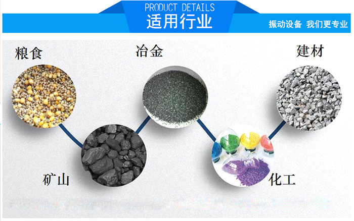 顆粒振動(dòng)篩適用行業(yè)：糧食，冶金，建材，礦山，化工。