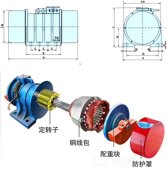 YZS振動電機內(nèi)部主要部件：定轉(zhuǎn)子，銅線包，配重塊，防護罩。